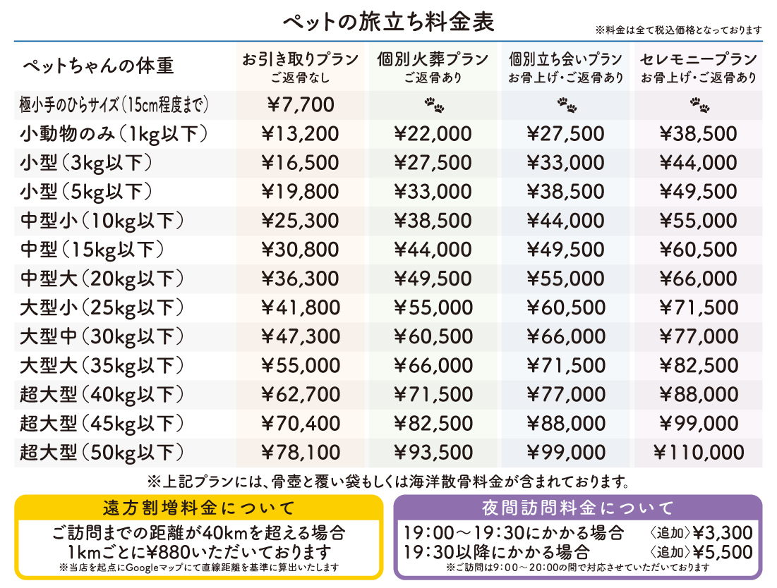 料金表